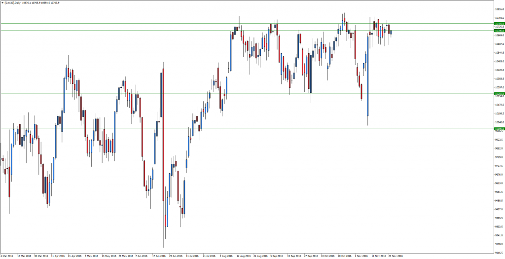 dax30daily-15