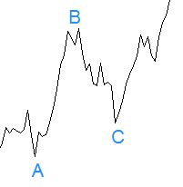 fibonacci-trading-guide-image-104